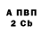 Амфетамин 97% Elizabet RED